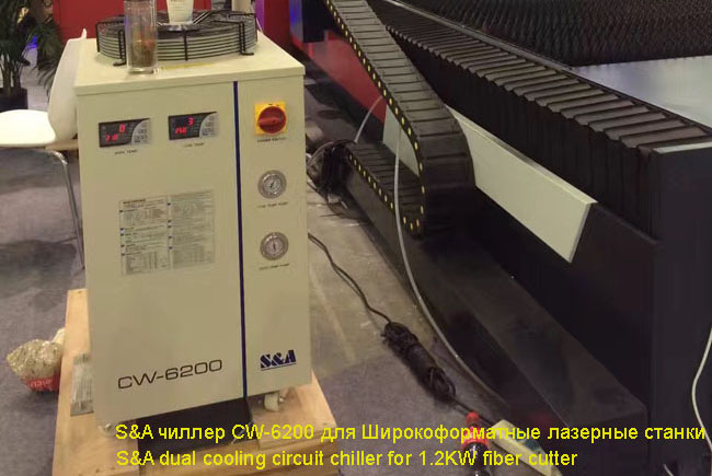 S&A чиллер CW-6200 для Широкоформатные лазерные станки