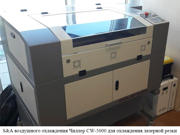 охладитель с воздушным охлаждением