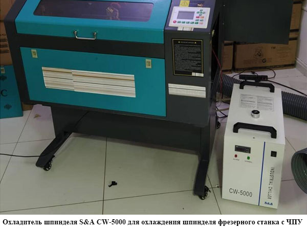 Охладитель машины маршрутизатора КНК