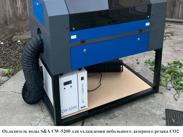 охладитель воды CW-5200