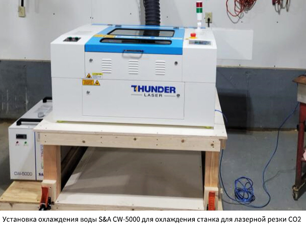 установки для охлаждения воды