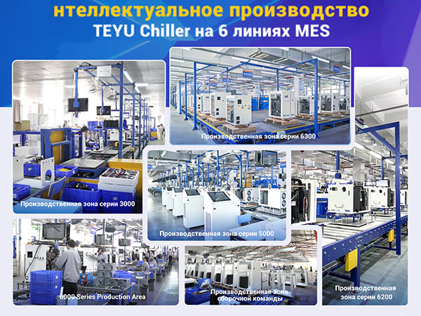 Интеллектуальное производство движет будущее с автоматизированными производственными линиями TEYU MES