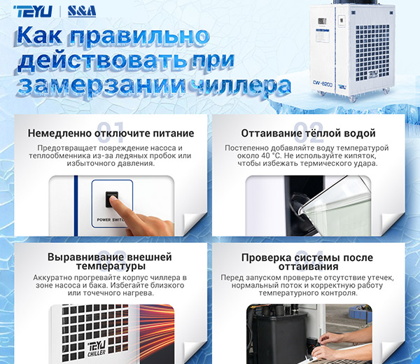 Что делать, если промышленный чиллер замерз?