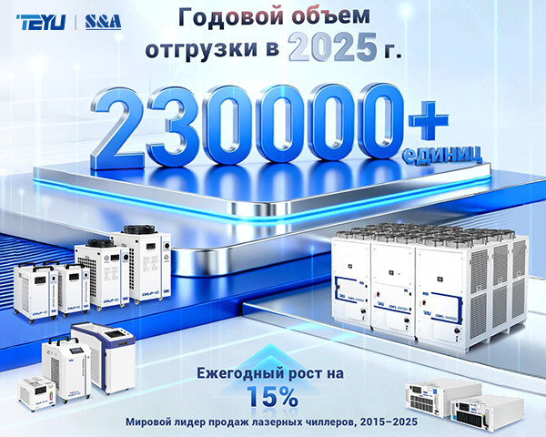 Ведущие мировые производители лазерных чиллеров: Обзор отрасли на 2026 год.