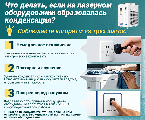 Предотвращение конденсации в лазерном осветительном приборе: руководство по настройке точки росы и температуры чиллера.