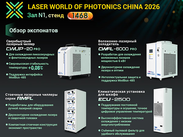 TEYU на выставке Мир лазерной фототехники, Китай, 2026