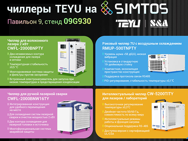 SIMTOS 2026 (Корея): Промышленные чиллеры TEYU для волоконных лазеров, станков с ЧПУ и ИИ-производства