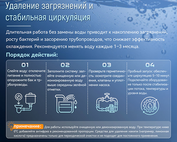 Ваш чиллер теряет эффективность охлаждения? Температура со временем становится менее стабильной?