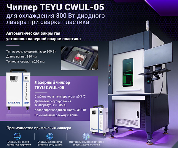 Промышленный чиллер CWUL-05 для систем лазерной сварки пластика на базе диодного лазера мощностью 300 Вт